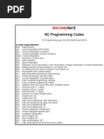 M NC Programming Codes: Achine