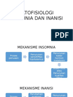 Patofisiologi Insomnia Dan Inanisi