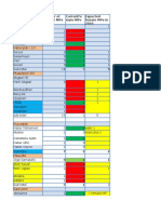 Somali Female MPs Mapping-Finalized