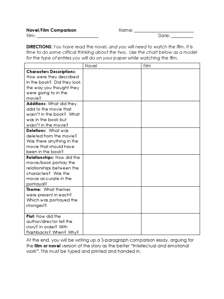 movie comparison worksheet Essays Books