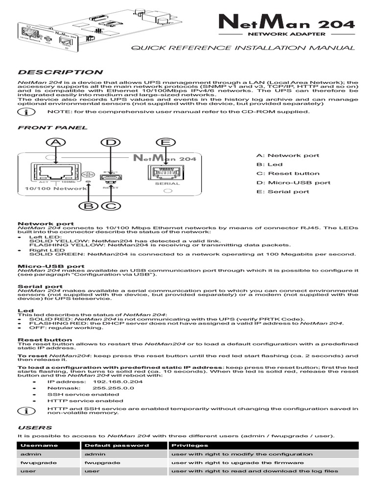 NetMan 204 Quick Installation Guide | PDF | Port (Computer Networking ...