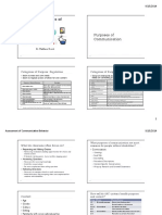 Purposes and Modes of Communication Slides