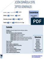 ConstituciónEspañolaConceptosGenerales.pdf