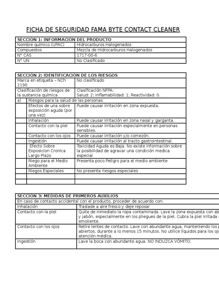 Ficha de Seguridad Fama Byte Contact Cleaner Septiembre 29 de 2013