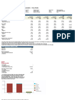 ARM Holdings plc (LSE:ARM) Key Stats and Financials