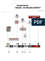 Cronograma NEM Lima Metropolitana 24noviembre2013 PDF