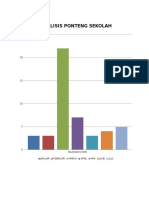 Ulasan - Analisis Ponteng Sekolah