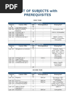 List of Subjects with Pre-requisites.docx