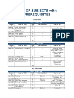 List of Subjects With Pre-Requisites