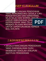 KONSEP KURIKULUM PWPOINT