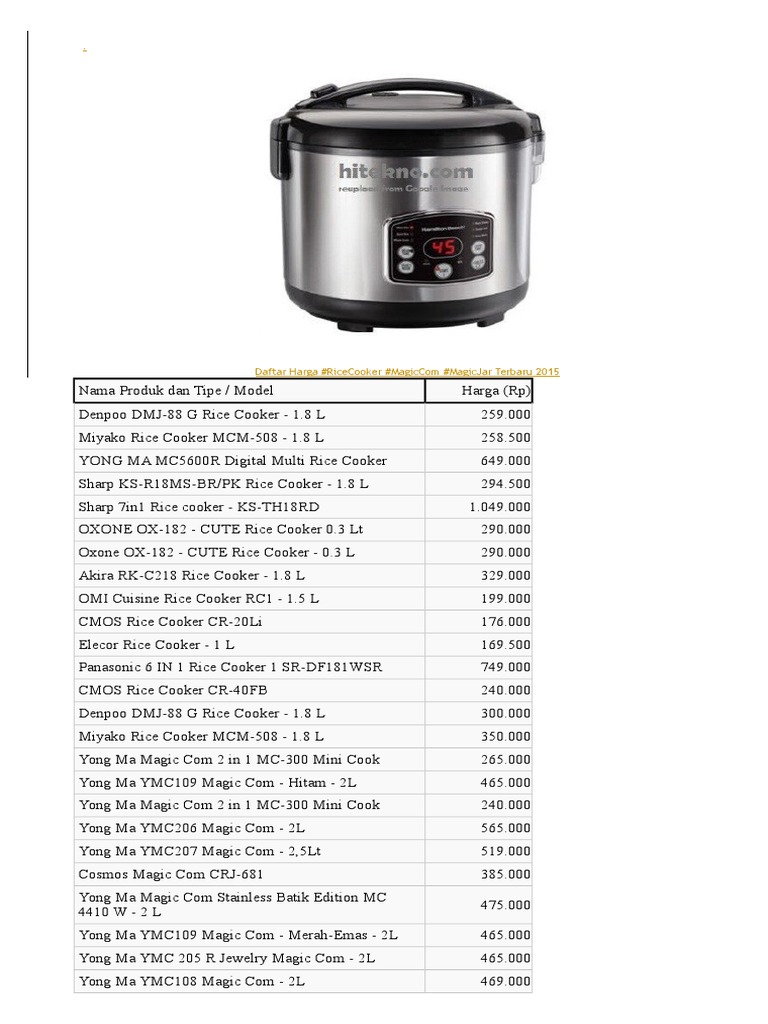 Daftar Harga Rice Cooker | PDF