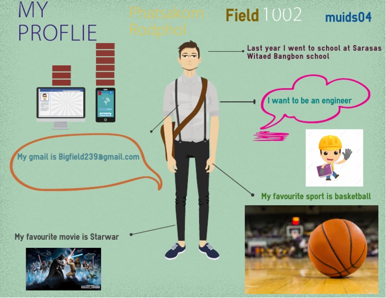 Phatsakorn Rodphol's Profile Summary | PDF