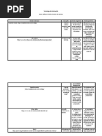 Tecnologia Da Informação