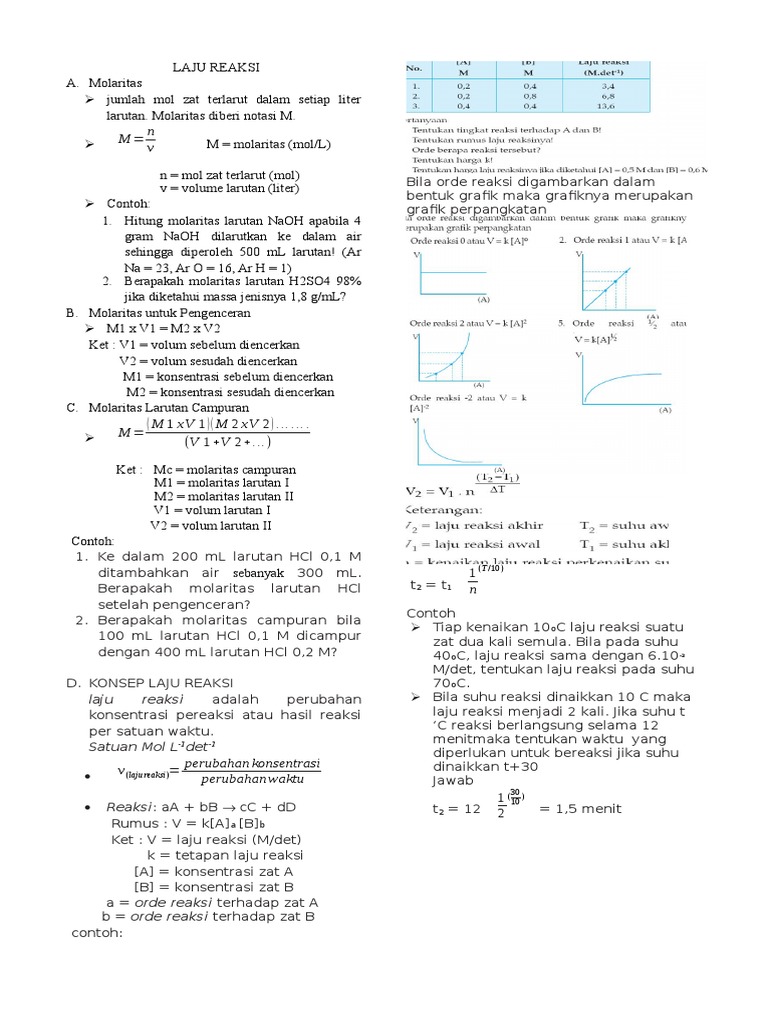 Contoh Soal Laju Reaksi Perubahan Suhu