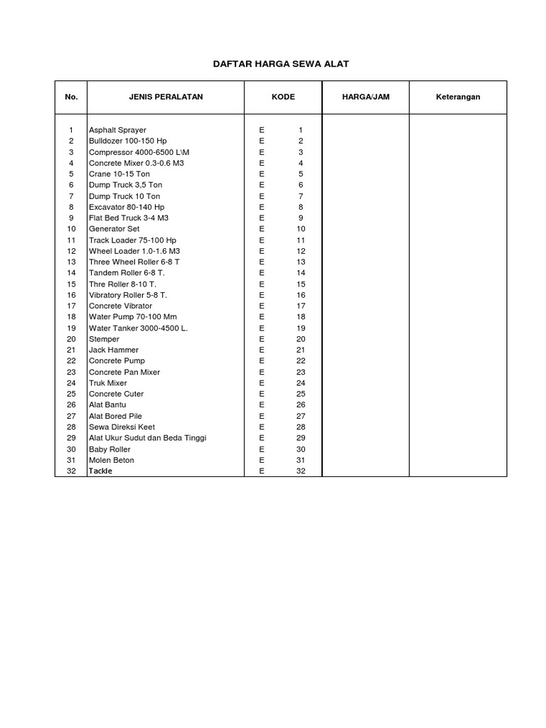 Daftar Harga Sewa Alat Berat | PDF