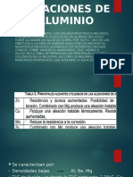 Aleaciones de Aluminio Nº1 Sexto