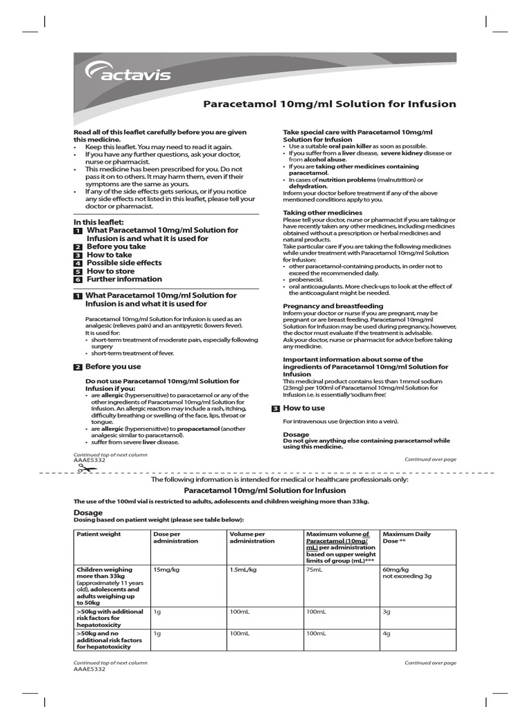 Paracetamol Intravenous Therapy Adverse Effect