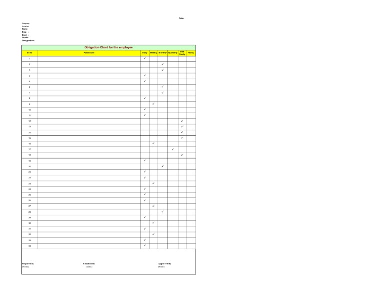 Employee Obligation Chart Template | PDF