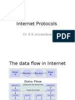 Internet Protocols - Introduction