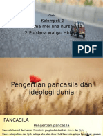 Pengertian Pancasila Dan Ideologi Dunia