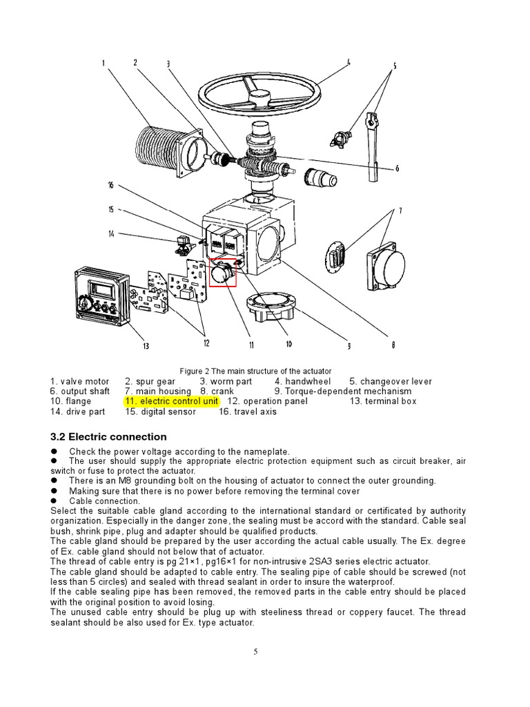 Electronic Control Unit PDF Actuator Switch