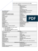 Daftar Diagnosis Gawat Darurat Yang Ditanggung Bpjs