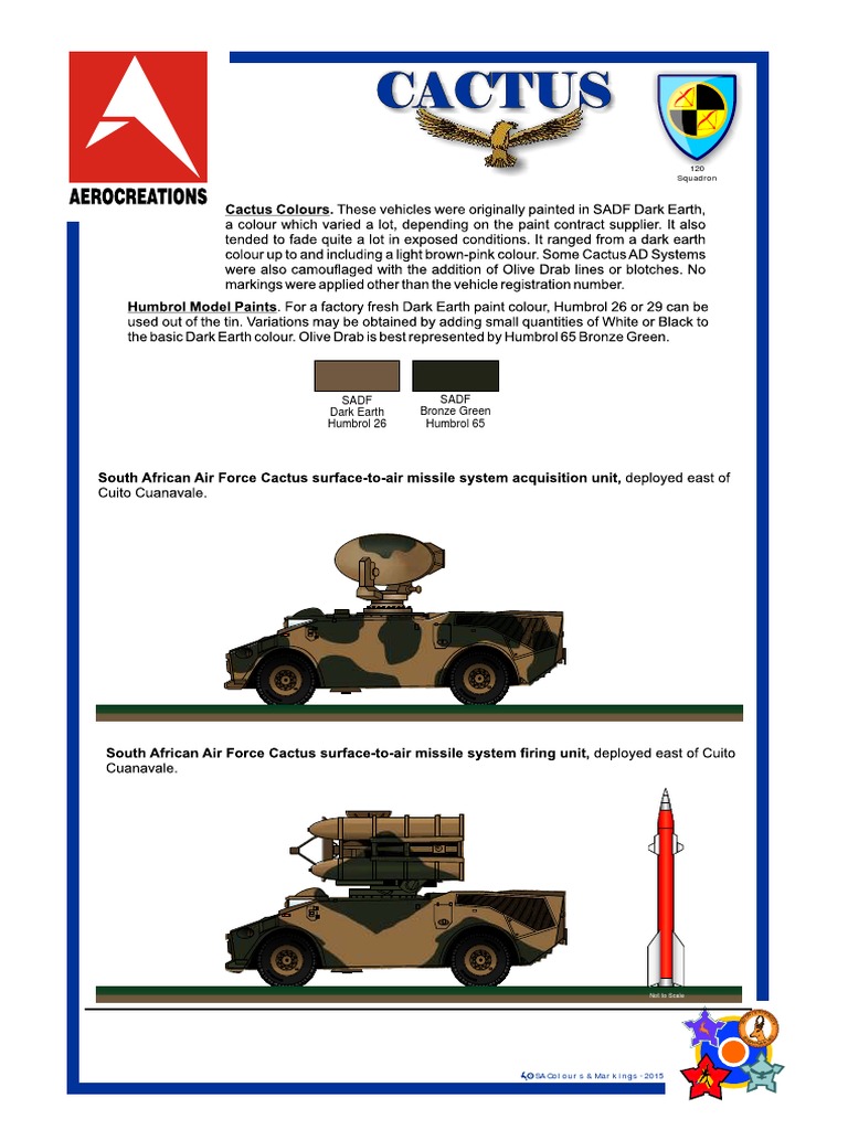 Sadf Dark Earth Humbrol 26 Sadf Bronze Green Humbrol 65 120 Squadron PDF