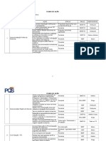 Modelo Plano de Ação Ferramentas Proativas