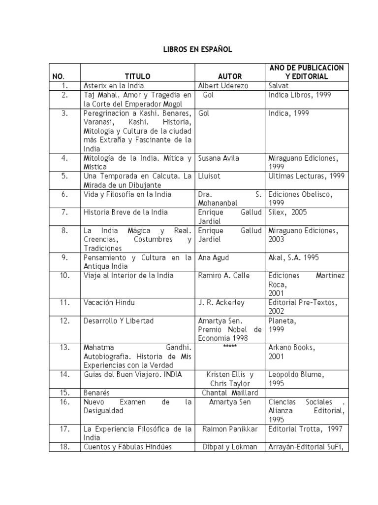 Java 2 Manual De Usuario Y Tutorial 5a Edicion Pdf