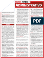Resumão Direito Administrativo PDF