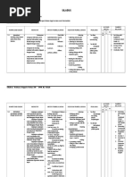 Bab 1 Pengenalan Ilmu Ketamadunan Pdf Kaligrafi Barat Pemeriksaan