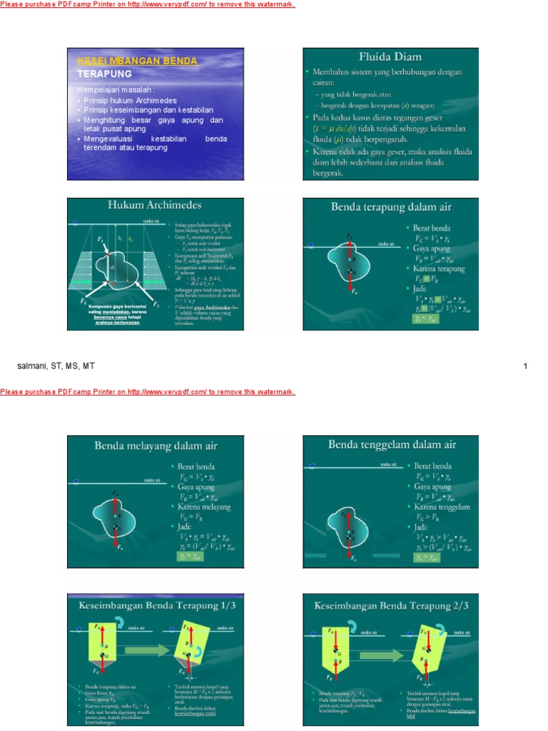 3 Stabilitas Benda Terapung