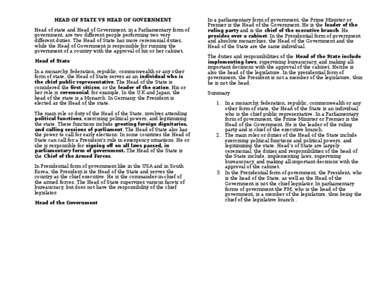 Head of State vs Head of Government Heads Of State (Government)