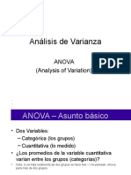 anova_2011