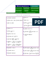 Análisis Matemático: Tabla de Integrales