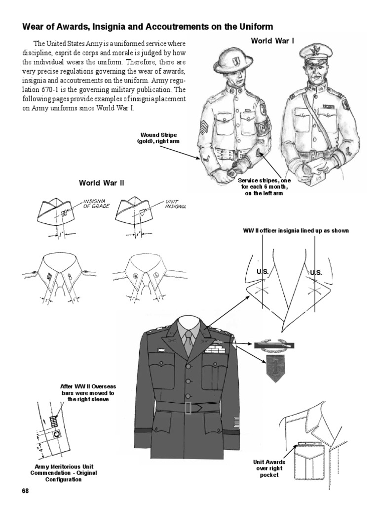 Army Quick Guide Dress Codes Military Uniforms