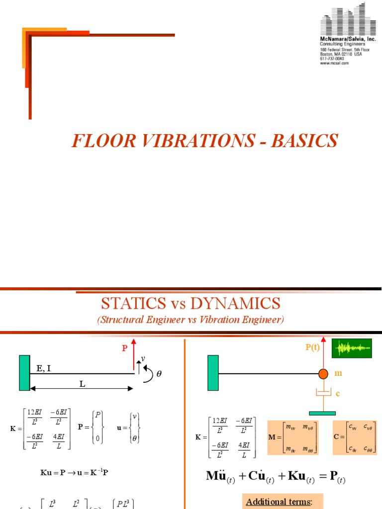 Basics Of Vibration : Basics of Vibration Dynamics – TUGY