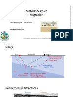 Método sísmico: Migración y NMO