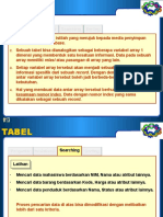 Materi (Tabel) SCC