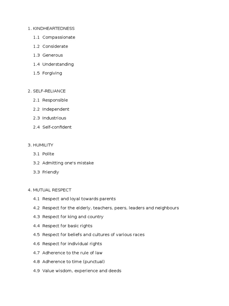 Moral Values For RPH | PDF