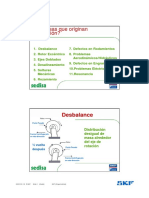 Analisis de Espectros - Fallas