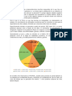 Configuracion Territorial