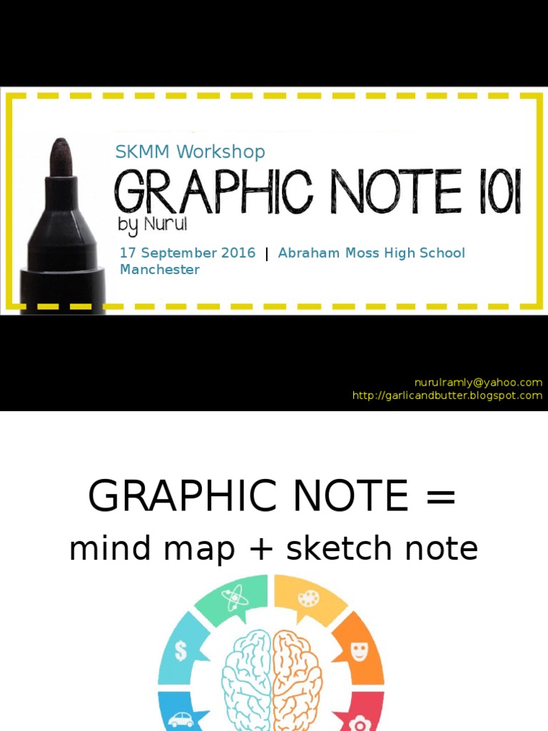 SKMM Workshop: Mastering Graphic Notes | PDF | Career & Growth