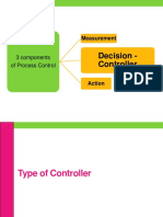 3.1-Fundamental - Type of Controller