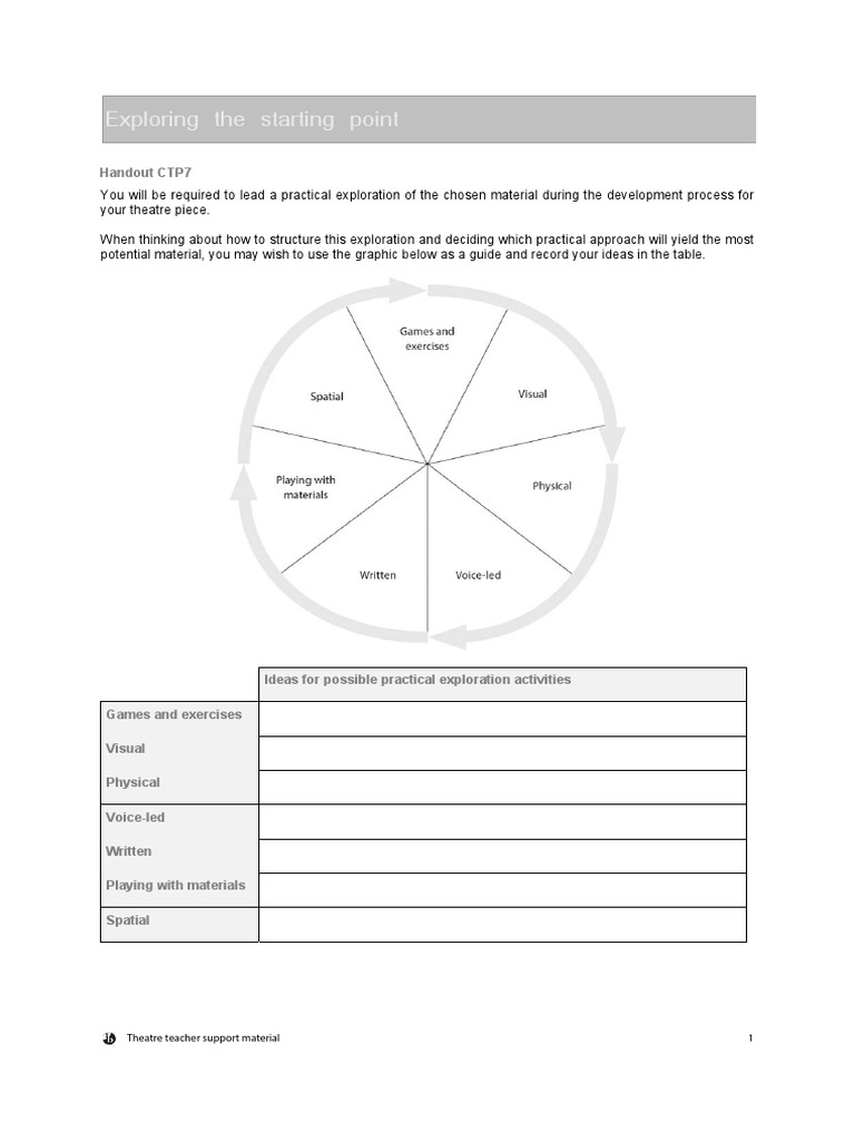 Handout ctp7 en | PDF | Art | Computers