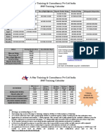 2015 Training Schedule India