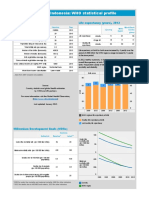 Data WHO Indonesia.pdf