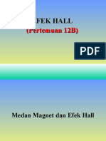 (12B) Efek Hall