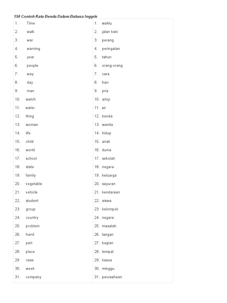 Blog Pendidikan Contoh Kata Benda