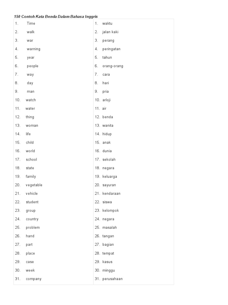 Blog Pendidikan Contoh Kata Benda Blog Pendidikan Contoh Kata Benda